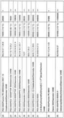 Figure imgf000025_0002