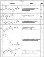 Figure imgf000144_0001