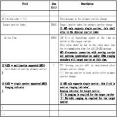 Figure 112010019827462-pat00014