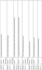 Figure imgf000099_0002