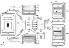 Figure R1020157002936