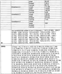 Figure imgf000039_0001