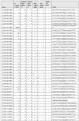 Figure imgf000748_0001