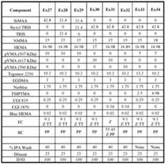 Figure imgf000076_0001