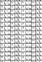 Figure FDA0002713839610000291