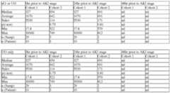 Figure imgf000506_0001