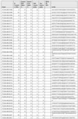 Figure imgf000794_0001