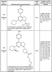 Figure imgf000180_0001