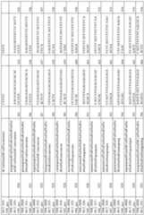 Figure imgf000132_0001