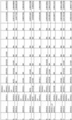 Figure imgf000192_0001