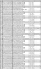 Figure 112011031303859-pct00328