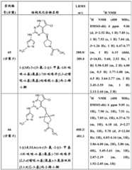 Figure BDA0000479984280002401