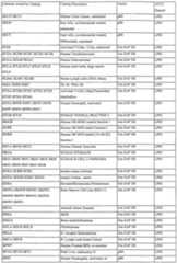 Figure imgf000271_0001