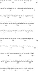 Figure IDA0001057487920000641