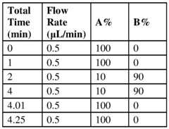 Figure imgf000618_0002