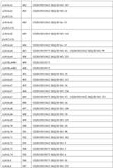 Figure BDA0002356059890000501