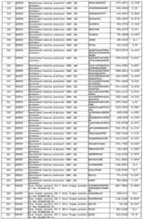 Figure imgf000061_0001