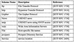 Figure imgf000368_0001