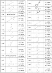 Figure imgf000114_0001