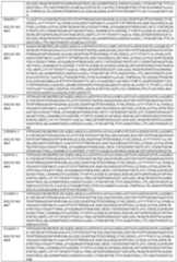 Figure imgf000190_0001