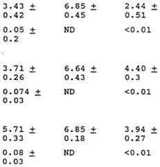 Figure imgf000013_0002