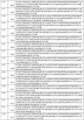 Figure imgf000118_0001