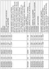 Figure imgf000755_0001