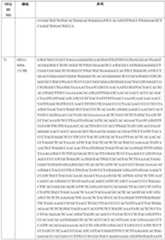 Figure PCTCN2022110545-appb-000067