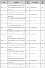 Figure imgf000134_0001