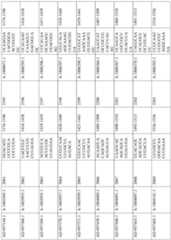 Figure imgf000281_0001