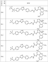 Figure BDA0002015915510000711