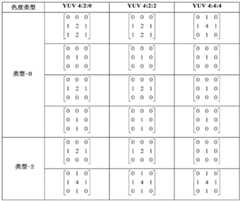 Figure BDA0003282351440000381