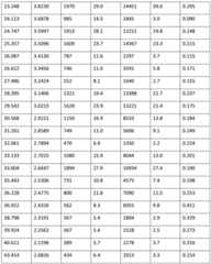 Figure BDA0002293432080000061