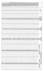 Figure 112015019095925-pct00105