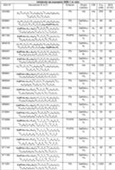 Figure imgf000072_0001