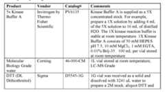 Figure imgf000233_0002
