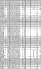 Figure imgf000285_0001