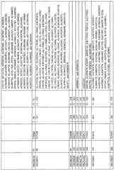 Figure imgf000110_0001