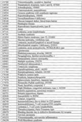 Figure imgf001282_0001