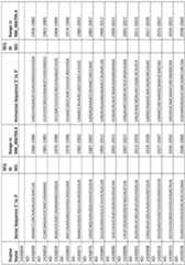 Figure imgf000180_0001