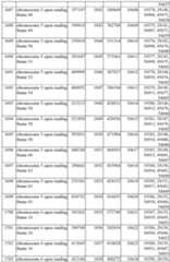 Figure imgf000207_0001