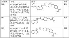 Figure BDA0001421068100000871