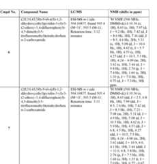 Figure imgf000108_0001