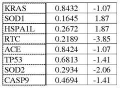 Figure imgf000178_0002