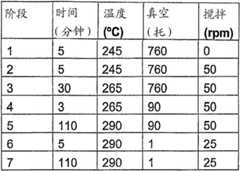 Figure BDA0000424005180000482