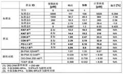 Figure 794634DEST_PATH_IMAGE019