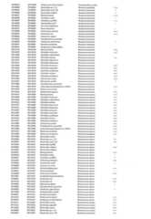 Figure 2022028787000050