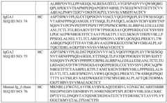Figure imgf000173_0001