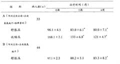 Figure BSA00000636015800131