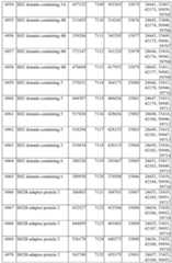 Figure imgf000527_0001